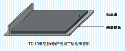 TD-10阻尼胶(膏)