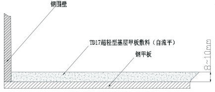 TD 17超轻型基层甲板敷料(自流平)