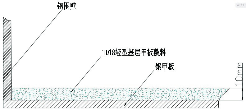 TD-18 轻型基层甲板敷料